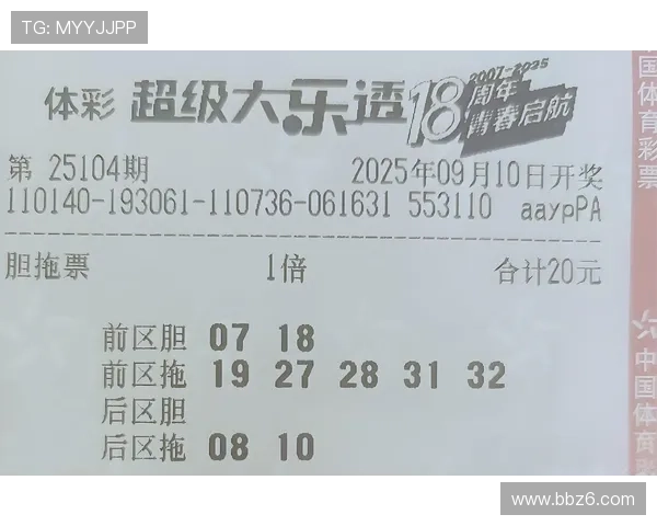 大乐透17092期开奖号码揭晓:头奖花落谁家引关注 大乐透17092期开奖号码揭晓:头奖花落谁家引关注